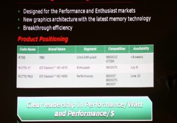 Radeon HD 4870 Delayed Again