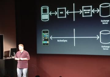 iPhone и BlackBerry — какая реализация ActiveSync безопаснее?