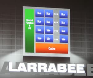 Larrabee объявлен официально: дискретный GPU Intel 