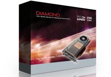 Diamond готовит VFX 2000, ускоритель с 2 Гб GDDR4
