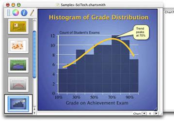 Chartsmith v1.3 — UB-программа для создания диаграмм