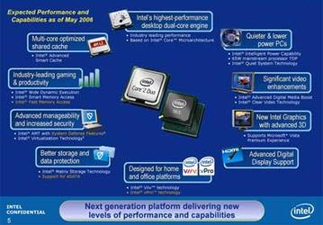 Intel: детали о чипсетах "Broadwater" серии 96x Express 