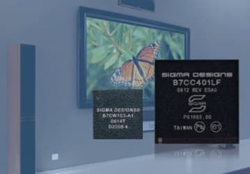 Sigma Designs CoAir — первый чипсет, объединивший беспроводную сеть, коаксиальный кабель и витую пару
