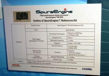 Производительность платы ускорителя SpursEngine SE1000 на базе Cell / BE при обработке видео