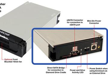 Addonics Diamond Cipher Hard Drive Kit позволяет защитить шифрованием внешний HDD