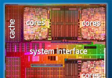 Презентация Intel: о Dunnington, Nehalem и Larrabee рассказывает производитель