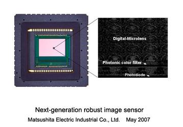 Panasonic Develops Next-Gen Image Sensor