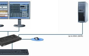 Matrox Launches Extio F1220 RGU