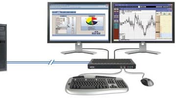 Внешняя видеокарта Matrox Extio F1240 поддерживает два монитора разрешением до 2560x1600