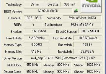 GeForce 8800GT Buyers, Beware of Unpleasant Surprises