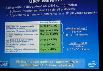 Tricks On Optimizing HD Video: Saving Battery Life