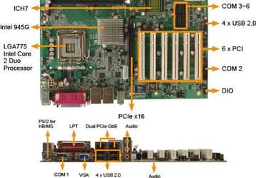 IEI: новая промышленная плата с шестью PCI-разъёмами