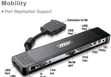 MSI PR621: ноутбук с повторителем портов 