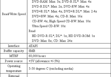 Toshiba Unveils First Slim HD DVD Recorder Notebooks