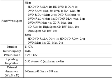 Toshiba Brings HD DVD Burner To Desktop PCs