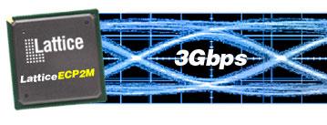 Lattice добавляет поддержку PCI Express в FPGA LatticeSCM и LatticeECP2M