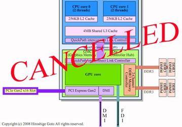 Intel отменит выпуск Core i4 и i3?