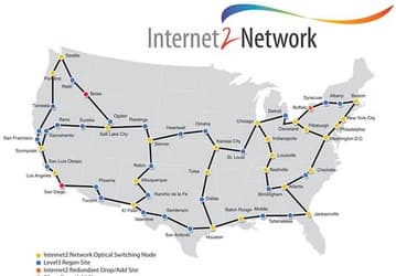 Завершен проект строительства инфраструктуры сети Internet2 с доступной скоростью 100 Гбит/с