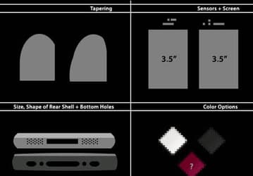 Новая модель iPhone будет доступна в трех цветовых вариантах?