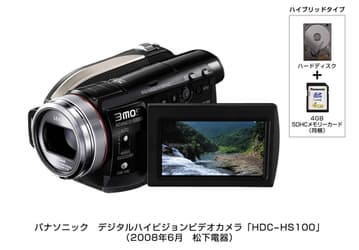 Panasonic Introduces First AVCHD Camcorders With 3MOS System