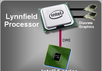 Процессоры Intel Core i5 будут иметь меньший множитель QPI, чем Core i7