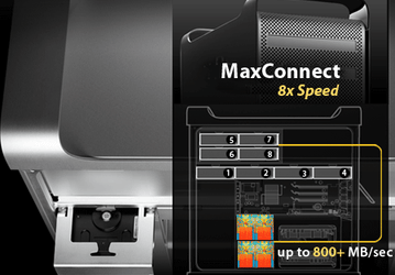 MaxConnect SATA: до 8 HDD 