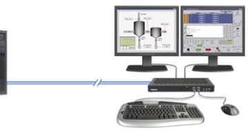 Matrox: удалённое графическое устройство Extio F1220