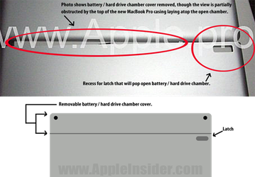 Новый MacBook Pro получит увеличенный трекпад? 