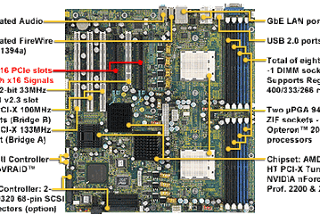 Tyan samples server motherboards on NVIDIA´s new chipset