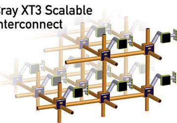 Cray makes XT3 supermachine