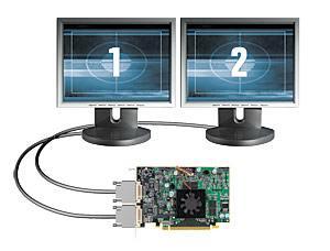 Matrox releases a couple of new PCI-E graphics cards
