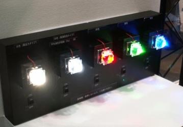 Светодиоды повышенной яркости Stanley Electric