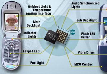 National Semiconductor Introduces Smallest LED Driver for Handhelds
