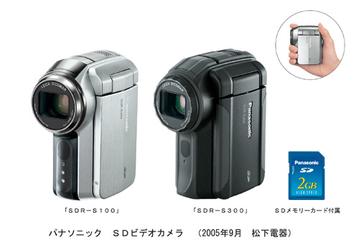Panasonic Unveils SD Memory Card Based 3-CCD Digital Video Cameras