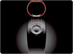 Nike расширяет линейку Nike+iPod
