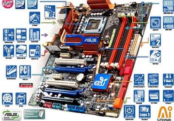 Фото и особенности платы ASUS P45 P5Q3 Deluxe на базе Intel P45 Express