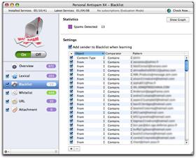 Intego выпускает новую версию Antispam
