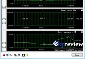 NVIDIA вскоре предложит аналог ATI PowerPlay для настольных видеокарт