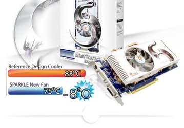 SPARKLE анонсирует GeForce 8800 GT 256MB/512MB/1GB с новой системой охлаждения