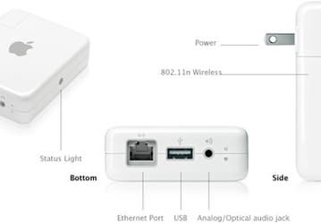 Apple Introduces New AirPort Express with 802.11n