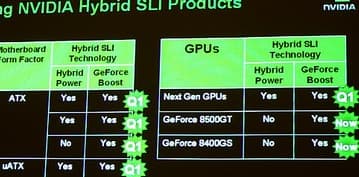NVIDIA Hybrid SLI и GeForce 8200 на презентации в Токио