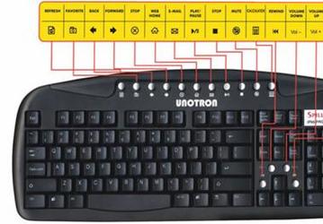 Беспроводную клавиатуру Unotron можно мыть под краном