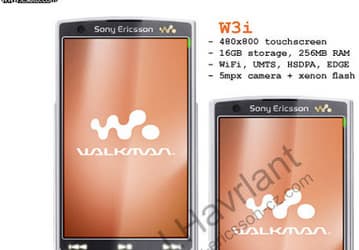 Sony Ericsson W3i – стиляга с сенсорным дисплеем