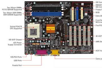 SDRAM/DDR материнская плата P6S5AT от ECS