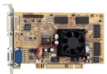 MX400 карта с поддержкой TwinView для шины PCI от I-O Data