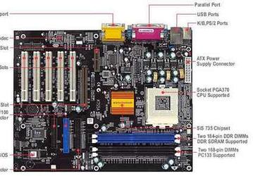 Плата K7SEM на SiS 735 от ECS