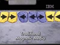 Ответ IBM: 400 Гб HDD