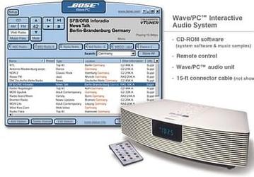 Интерактивная система Wave/PC Audio от Bose
