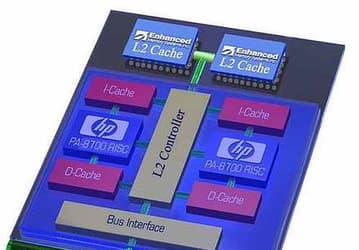 Эхо MPF 2001: о "двухядерном"  PA-8800 от Hewlett Packard
