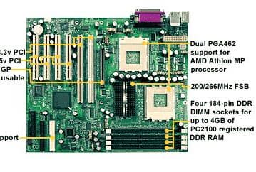 Вторая AMD-760MPX плата от Tyan
